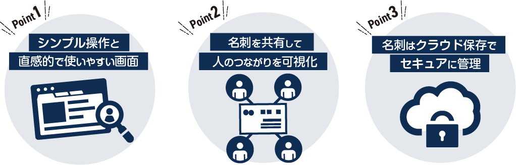 高セキュリティ×シンプル操作のクラウド名刺管理